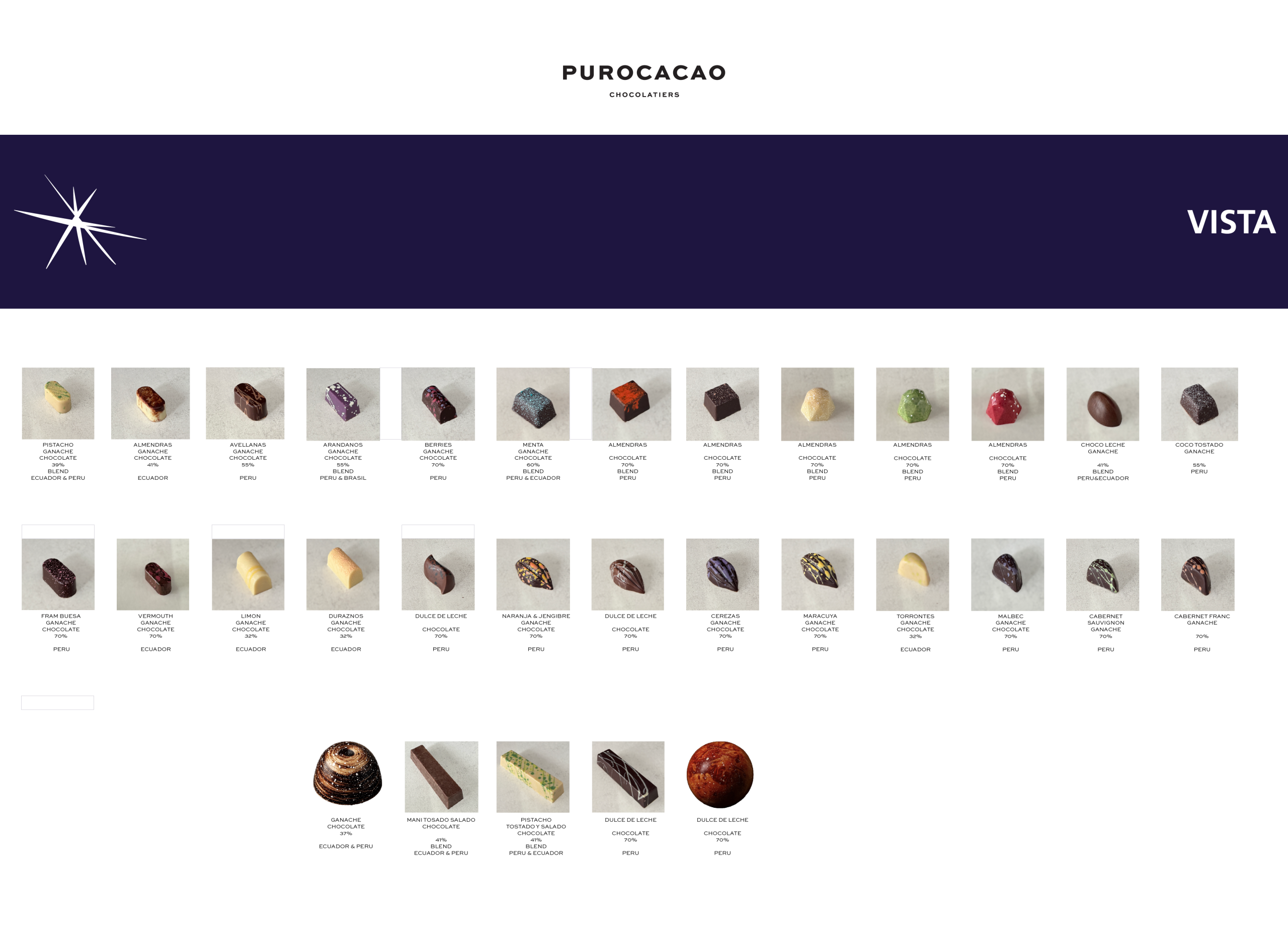 Selección de bombones PUROCACAO para VISTA
